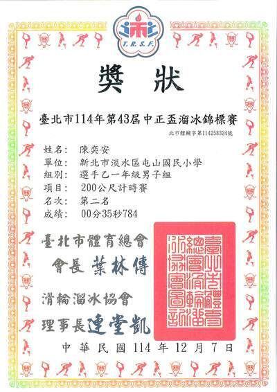 榮獲 選手乙一年級男子組200公尺計時賽第二名